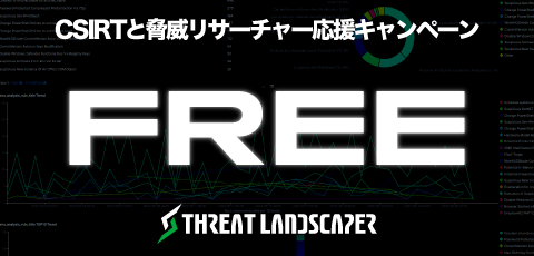 Threat Landscaperキャンペーン（サイドバー）