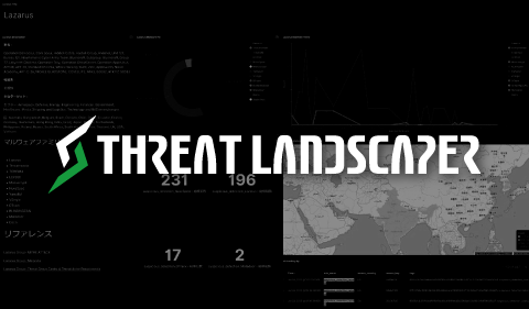 threat landscaper